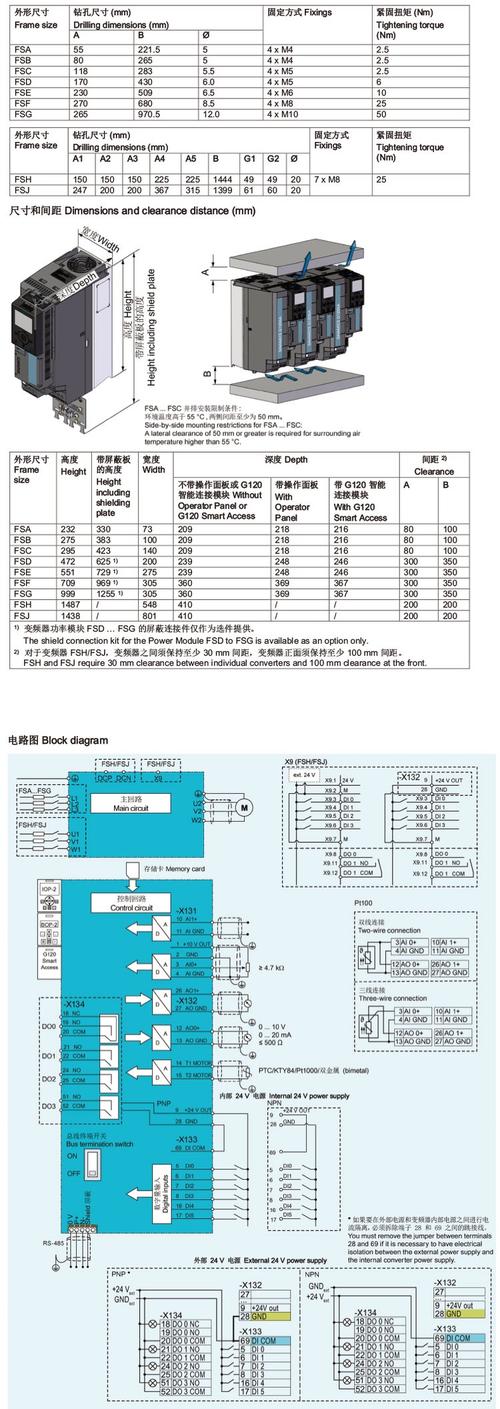 西門子變頻電機(jī)銘牌參數(shù)說明，西門子變頻電機(jī)參數(shù)